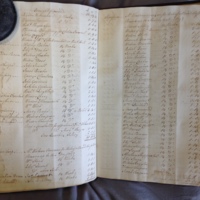 Forehoe Hundred - House of Industry Minute Book 1802-1805 p416-417 image 1