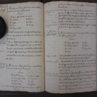 St Andrew Undershaft - Workhouse Minute Book 1732-1748 p52-53 image 1