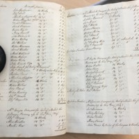 Forehoe Hundred - House of Industry Minute Book 1805-1807 p364-365 image 1