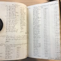 Forehoe Hundred - House of Industry Minute Book 1807-1809 p378-379 image 1
