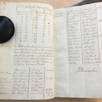 Forehoe Hundred - House of Industry Minute Book 1805-1807 p380-381 image 1
