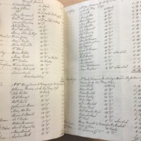 Forehoe Hundred - House of Industry Minute Book 1807-1809 p156-157 image 1