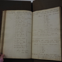St Andrew Undershaft - Workhouse Minute Book 1801-1814 p45 image 1