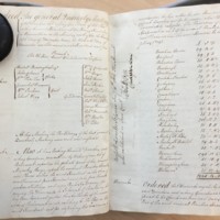 Forehoe Hundred - House of Industry Minute Book 1805-1807 p218-219 image 1