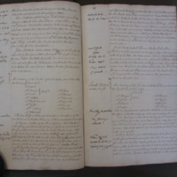 St Andrew Undershaft - Workhouse Minute Book 1748-1780 p30-31 image 1