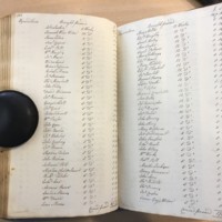 Forehoe Hundred - House of Industry Minute Book 1807-1809 p326-327 image 1