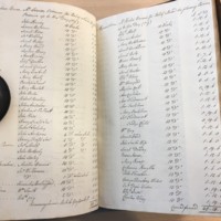 Forehoe Hundred - House of Industry Minute Book 1807-1809 p448-449 image 1