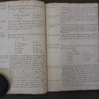 St Andrew Undershaft - Workhouse Minute Book 1732-1748 p46-47 image 1