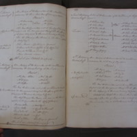 St Andrew Undershaft - Workhouse Minute Book 1748-1780 p198-199 image 1