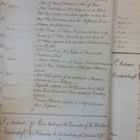St Andrew Undershaft - Workhouse Minute Book 1780-1801 p8 image 1