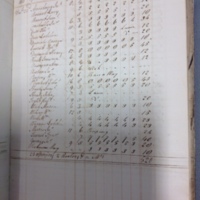Forehoe Hundred - House of Industry Spinning Book 1805-1809 p45 image 1