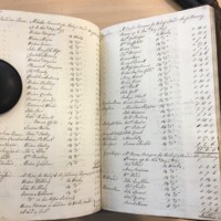 Forehoe Hundred - House of Industry Minute Book 1807-1809 p526-527 image 1