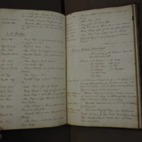 St Andrew Undershaft - Workhouse Minute Book 1801-1814 p112 image 1