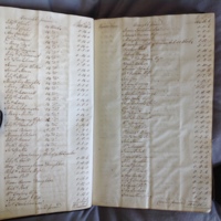 Forehoe Hundred - House of Industry Minute Book 1802-1805 p14-15 image 1