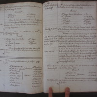 St Andrew Undershaft - Workhouse Minute Book 1732-1748 p168-169 image 1