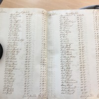 Forehoe Hundred - House of Industry Minute Book 1805-1807 p128-129 image 1