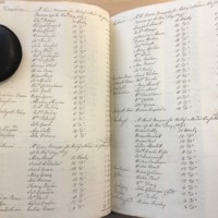 Forehoe Hundred - House of Industry Minute Book 1807-1809 p320-321 image 1