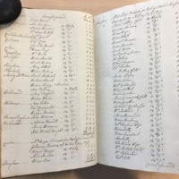 Forehoe Hundred - House of Industry Minute Book 1807-1809 p32-33 image 1