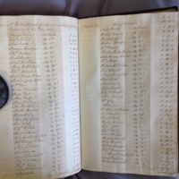 Forehoe Hundred - House of Industry Minute Book 1802-1805 p410-411 image 1