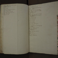 St Andrew Undershaft - Workhouse Minute Book 1814-1822 Index np[xi-xii] image 1