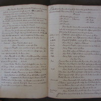 St Andrew Undershaft - Workhouse Minute Book 1748-1780 p280-281 image 1