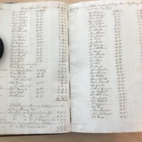 Forehoe Hundred - House of Industry Minute Book 1805-1807 p78-79 image 1