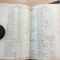 Forehoe Hundred - House of Industry Minute Book 1805-1807 p306-307 image 1