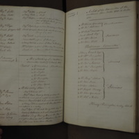 St Andrew Undershaft - Workhouse Minute Book 1801-1814 p86 image 1