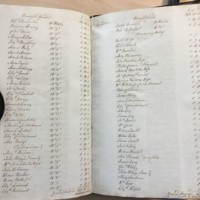 Forehoe Hundred - House of Industry Minute Book 1805-1807 p536-537 image 1