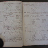 St Andrew Undershaft - Workhouse Minute Book 1748-1780 p24-25 image 1