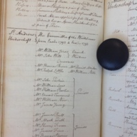 St Andrew Undershaft - Workhouse Minute Book 1780-1801 p140 image 1