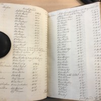 Forehoe Hundred - House of Industry Minute Book 1807-1809 p444-445 image 1