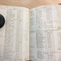 Forehoe Hundred - House of Industry Minute Book 1805-1807 p420-421 image 1
