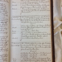 St Andrew Undershaft - Workhouse Minute Book 1780-1801 p91 image 1