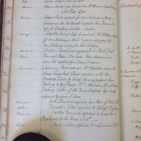 St Andrew Undershaft - Workhouse Minute Book 1780-1801 p20 image 1