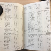 Forehoe Hundred - House of Industry Minute Book 1807-1809 p260-261 image 1