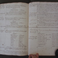 St Andrew Undershaft - Workhouse Minute Book 1732-1748 p160-161 image 1