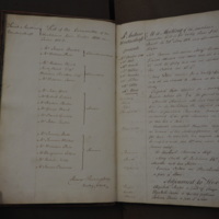 St Andrew Undershaft - Workhouse Minute Book 1801-1814 p1 image 1