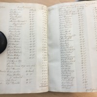 Forehoe Hundred - House of Industry Minute Book 1805-1807 p258-259 image 1