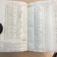 Forehoe Hundred - House of Industry Minute Book 1805-1807 p412-413 image 1