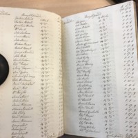 Forehoe Hundred - House of Industry Minute Book 1807-1809 p520-521 image 1