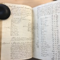 Forehoe Hundred - House of Industry Minute Book 1807-1809 p214-215 image 1