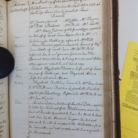 St Andrew Undershaft - Workhouse Minute Book 1780-1801 p145 image 1
