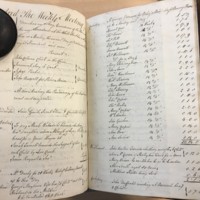 Forehoe Hundred - House of Industry Minute Book 1807-1809 p534-535 image 1