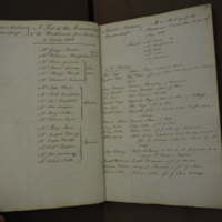 St Andrew Undershaft - Workhouse Minute Book 1814-1822 p19-20 image 1