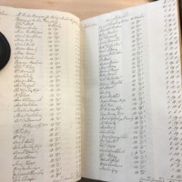 Forehoe Hundred - House of Industry Minute Book 1807-1809 p146-147 image 1