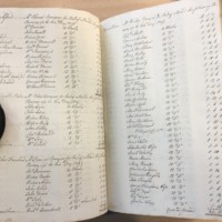 Forehoe Hundred - House of Industry Minute Book 1807-1809 p322-323 image 1