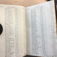 Forehoe Hundred - House of Industry Minute Book 1807-1809 p90-91 image 1