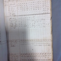Forehoe Hundred - House of Industry Spinning Book 1805-1809 p234 image 1