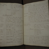 St Andrew Undershaft - Workhouse Minute Book 1801-1814 p79 image 1